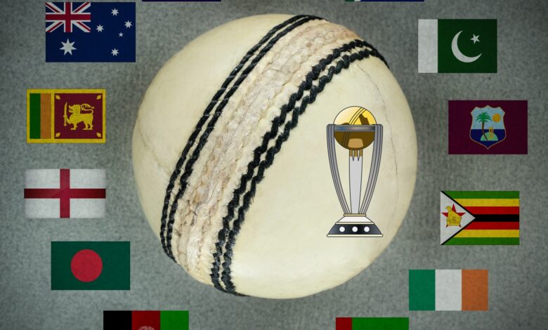 Today Starts The 2024 ICC T20 World Cup. US vs. Canada Opener