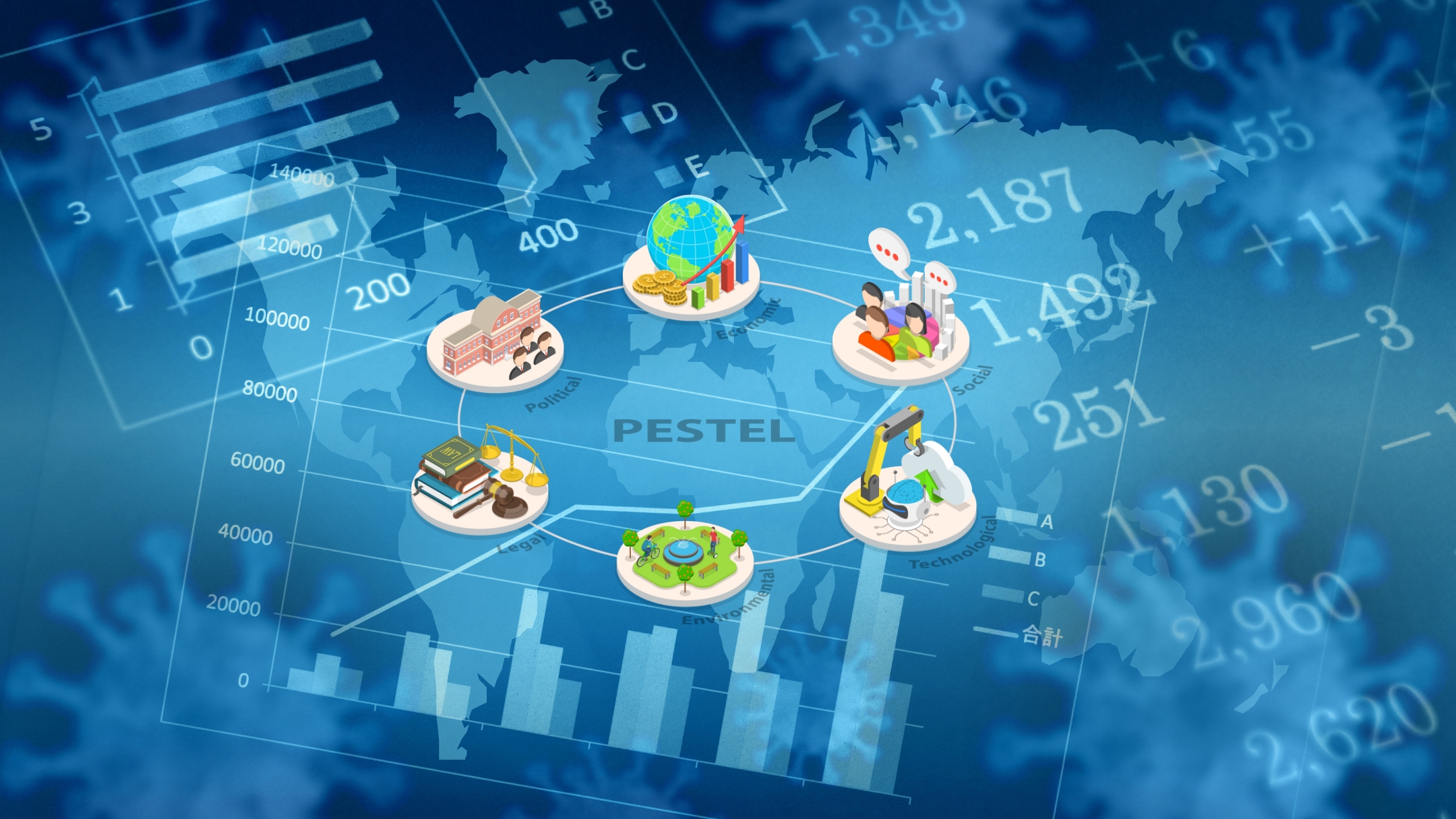 Environmental and economic impacts